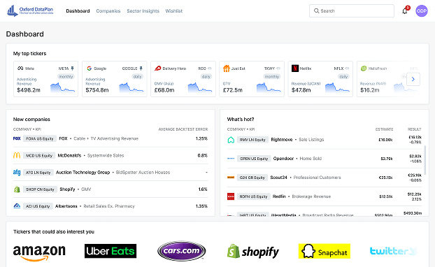 Oxford Data Plan Dashboard Image